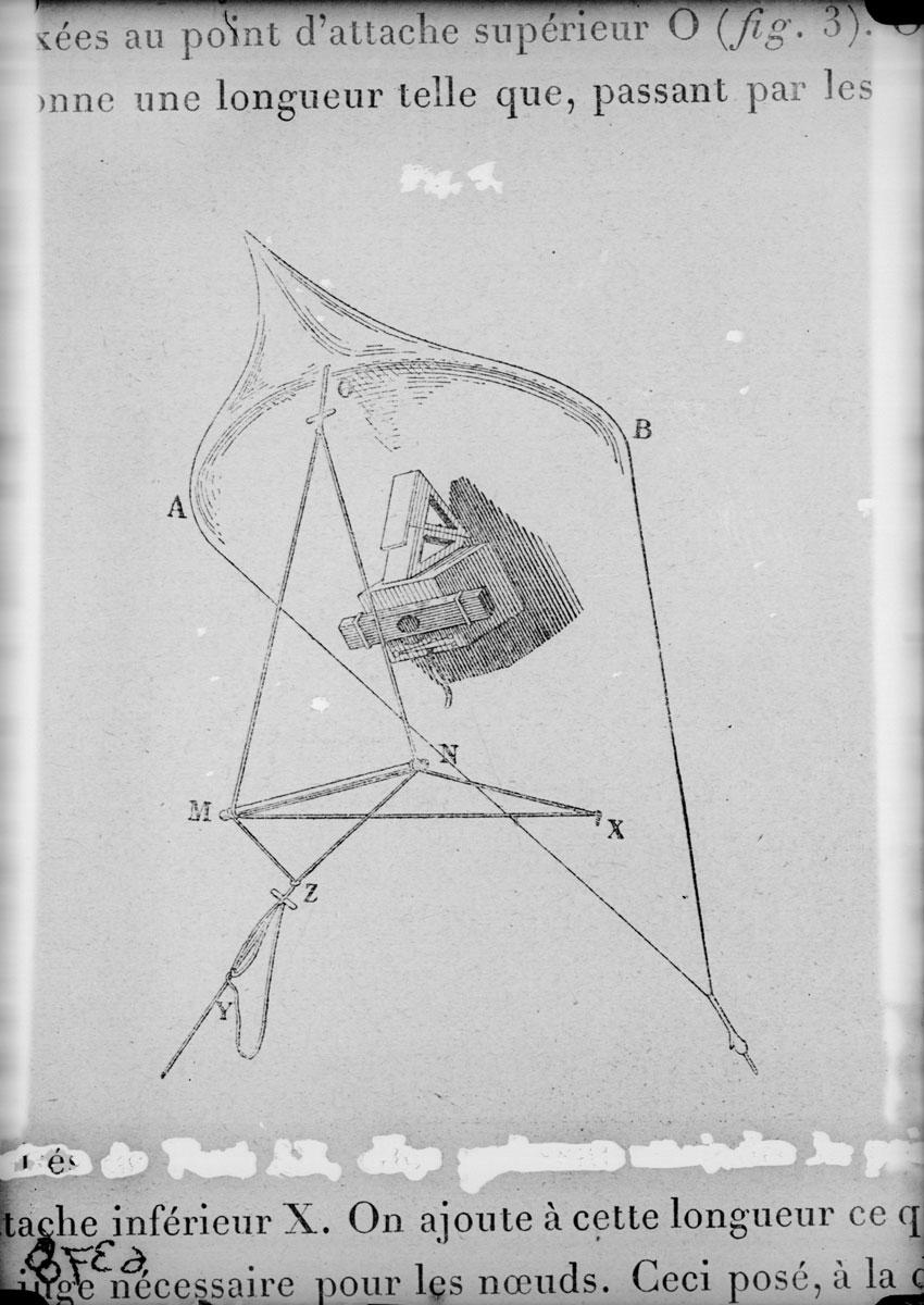 René Desclée, Manœuvre de l'appareil d'Arthur Batut, Tournai (Belgique), 1888 © Ministère de la Culture (France), MPP, diff RMN-GP 